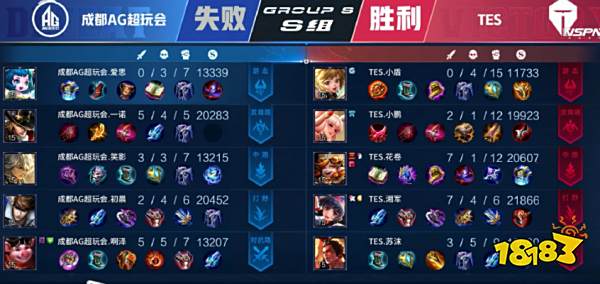 3点方向