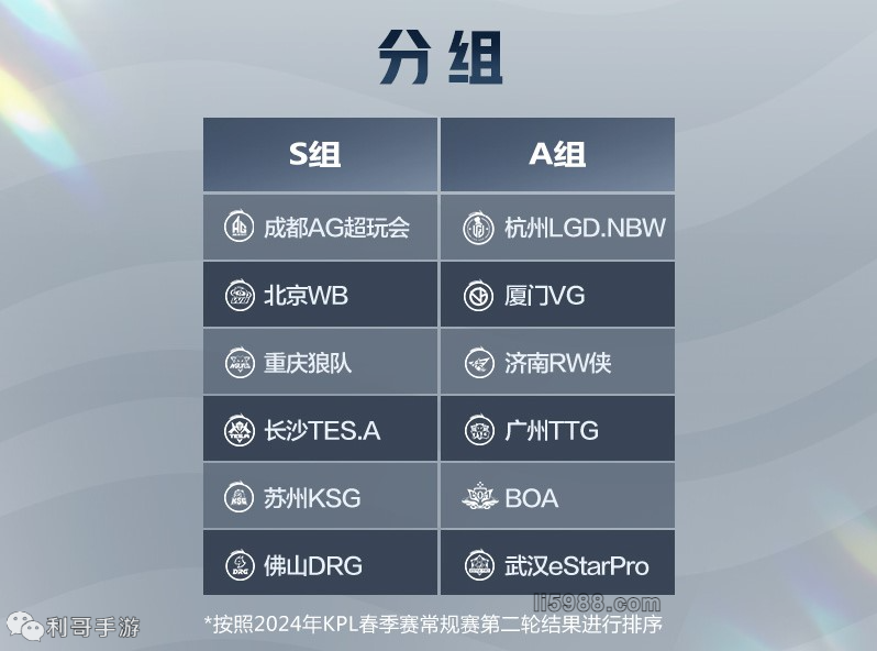 的连线 的连线