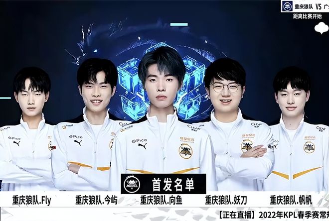 优先级