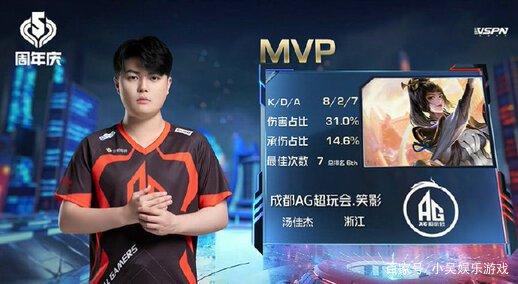 的交易价值 的交易价值